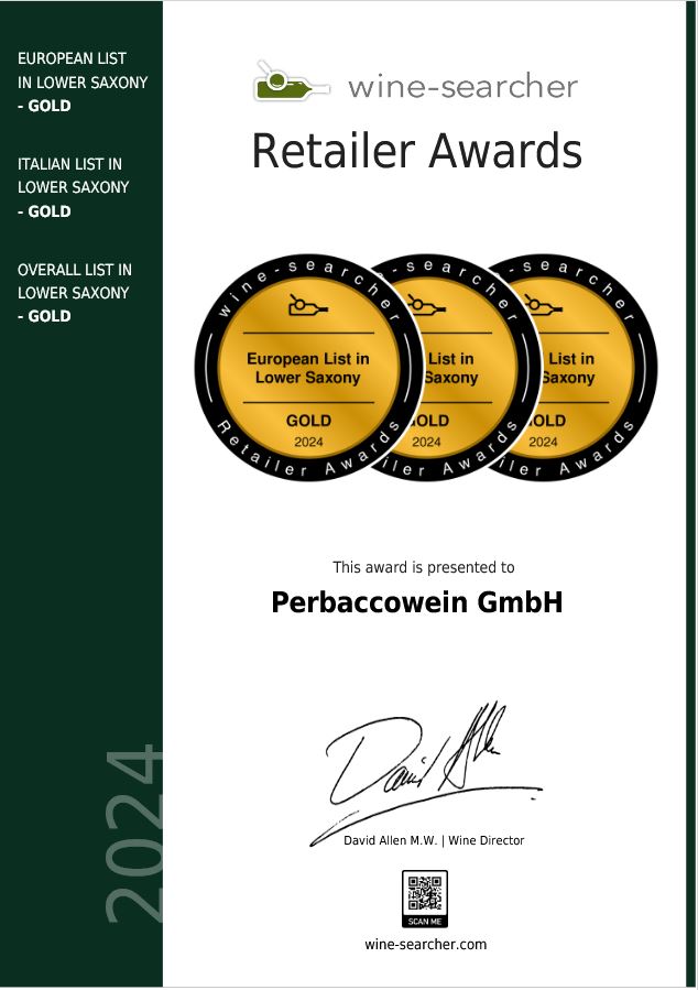 Wine-Searcher Awards